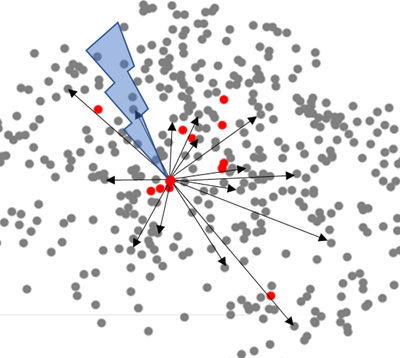 Functional hubs are identified from parallel recordings.png
