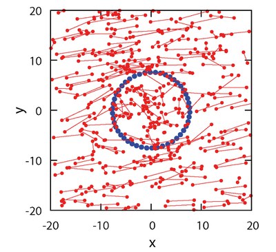 ColloidViscoelastic_jpg.jpg