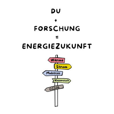 Unser neues Erklärvideo zum Jülicher Bürgerwissenschaftszentrum für Energie ist da!