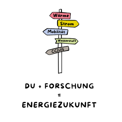 Jülicher Bürgerwissenschaftszentrum für Energie – Gemeinsam Wissenschaft gestalten!