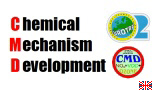 CMD