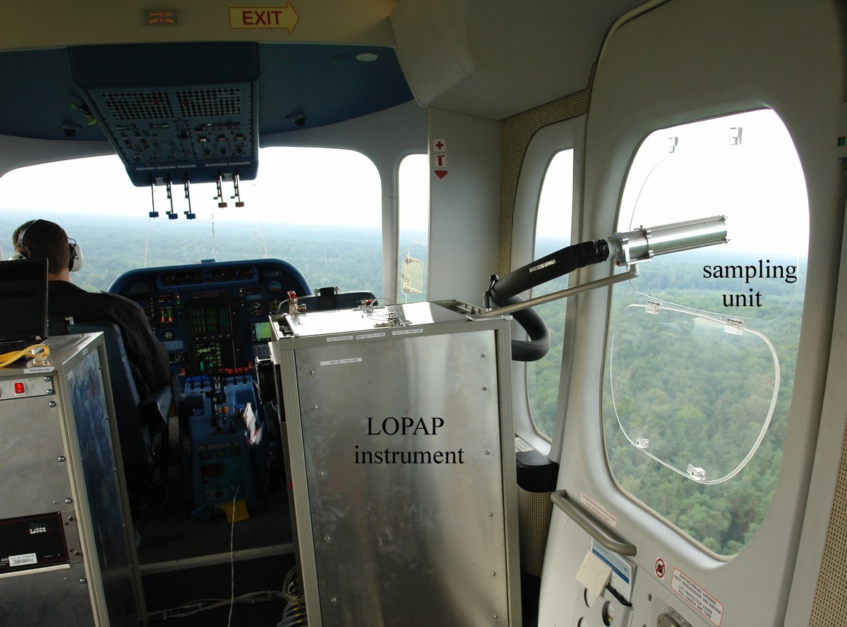 LOPAP