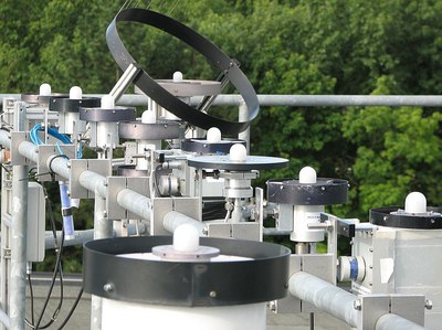 Solare Strahlung