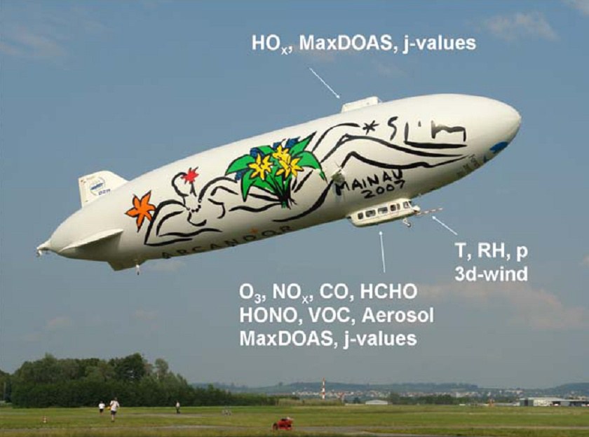 Zeppelin NT