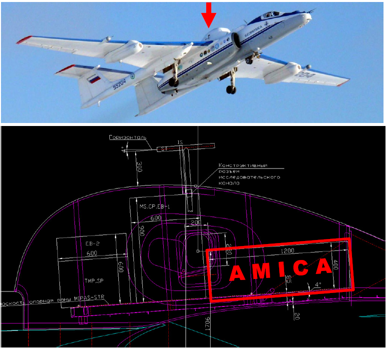 AMICA_on_Geophysica.png