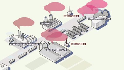 2019-12-06-reklim-emq2.jpg