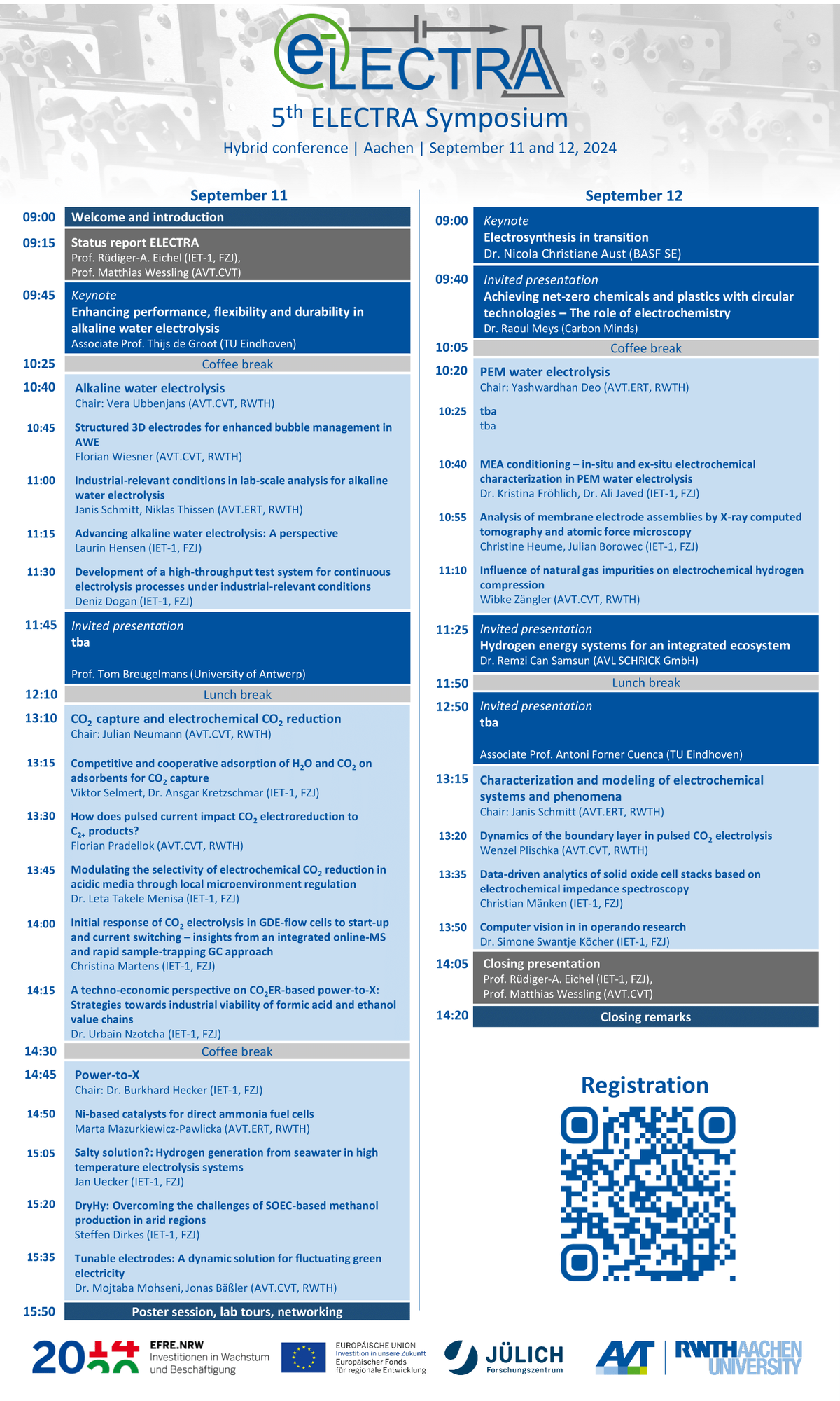 5th ELECTRA Symposium