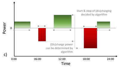 Fig_2c.png