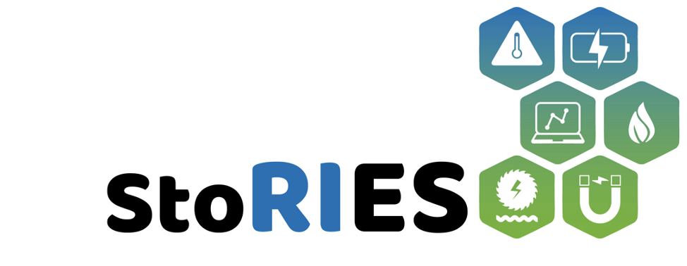 Storage Research Infrastructure Eco-System