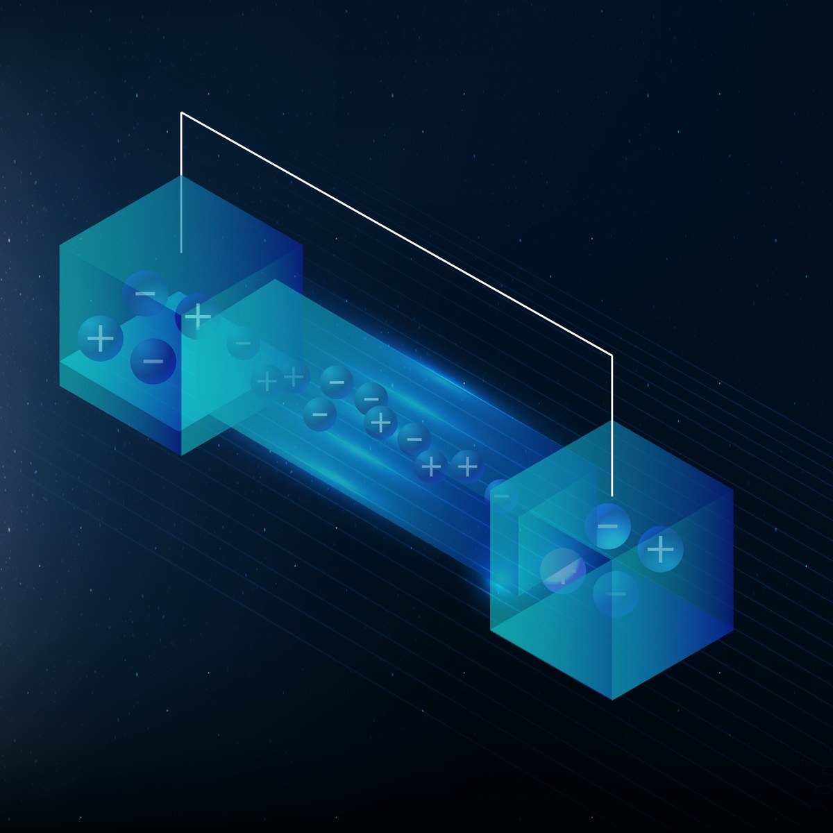 Theorie von elektrochemischen Grenzschichten und Materialien