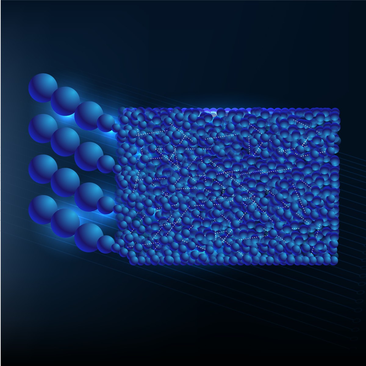 Theorie von elektrochemischen Grenzschichten und Materialien