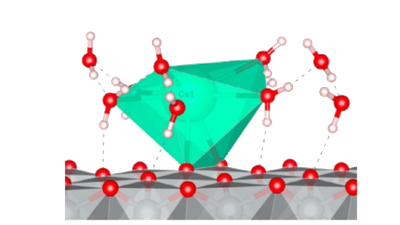 computational-materials-modeling