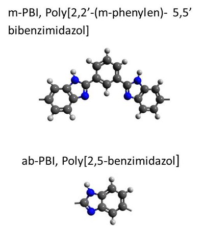 Repeating units of two polybenzimidazole-type polymers