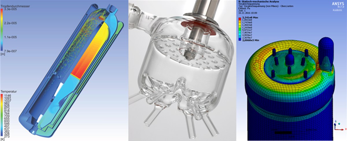 Selected steps in component development: CFD-based concept development in 3D, validation with glass reactors, FEM analysis.