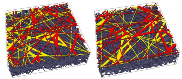 Two representations of a stochastic fiber model