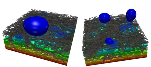 Water droplets emerging from the GDL surface at two points of the irregular fiber structure of a GDL of the paper type