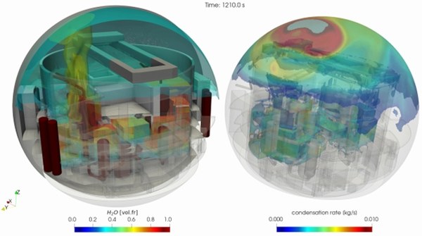 Zwei kreisförmige Darstellungen zeigen farbige räumliche Visualisierungen mit unterschiedlichen Farbverläufen und Strukturen. (Mistral: Pixtral Large 2411, 2026-05-05)