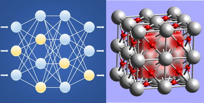 START_Materialdesign