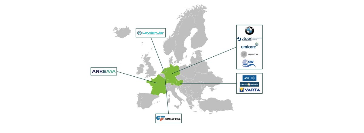 EU-Projekt greenSPEED erfolgreich abgeschlossen