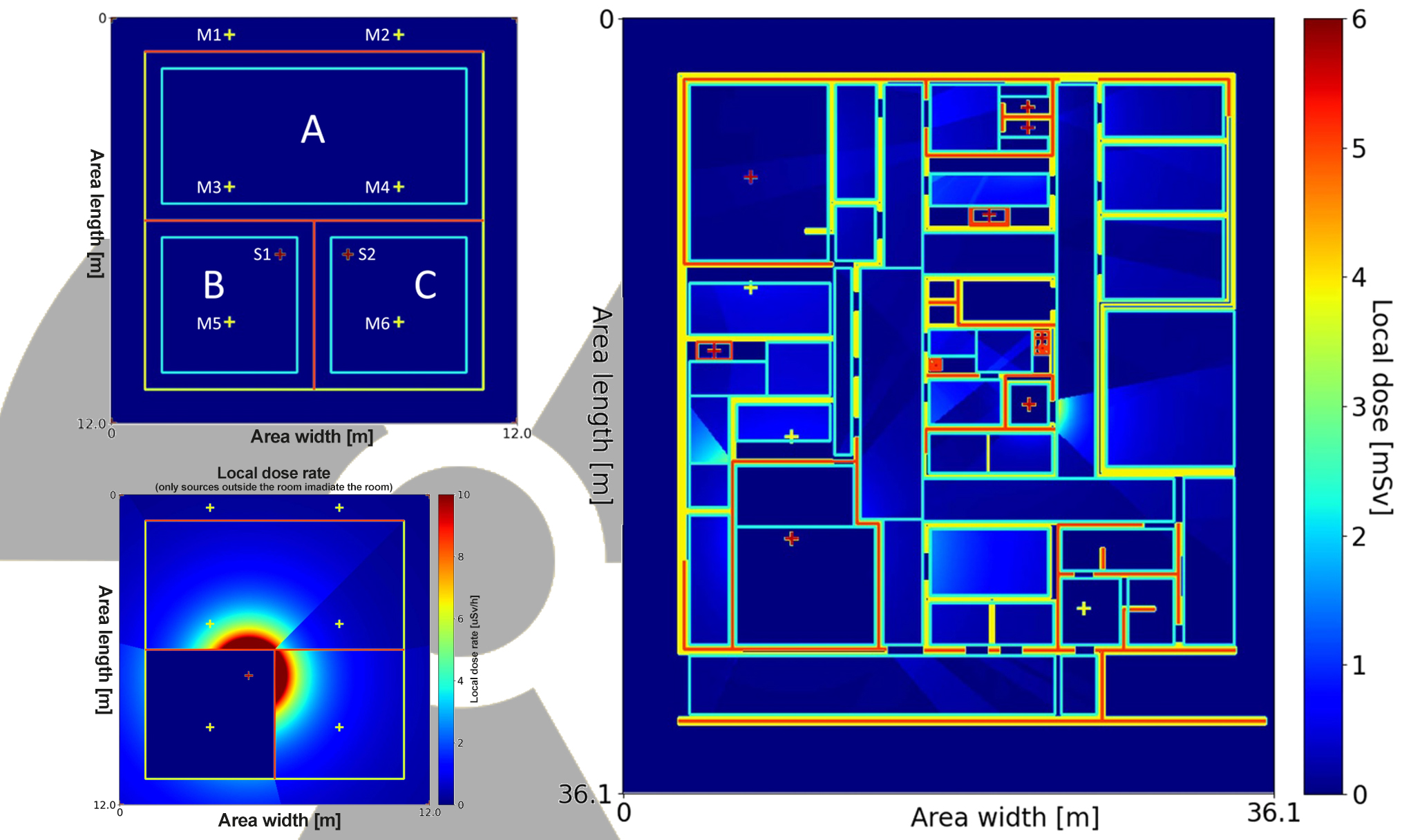 Eine neue Methode zur Berechnung des strukturellen Strahlenschutzes in der nuklearmedizinischen Bildgebung