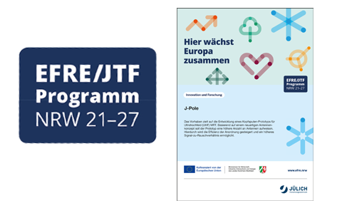 Physik der Medizinischen Bildgebung (INM-4)