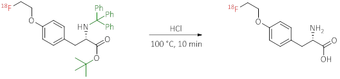 Automated synthesis of PET tracers