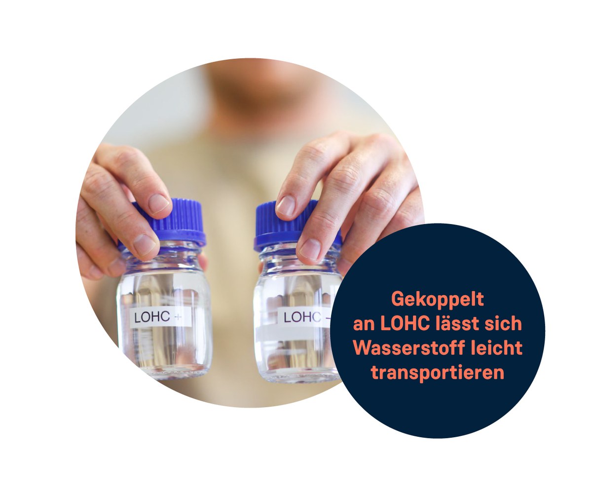 Hände halten zwei Flaschen mit Aufschrift LOHC
