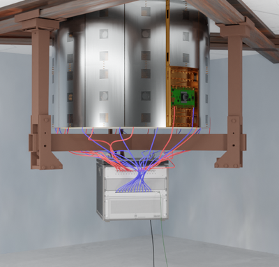 GPR