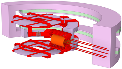 Novel Concept for Handling the Neutron Polarisation in the Instrument MAGIC