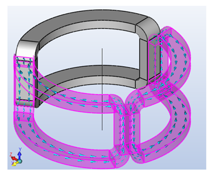 Magnetic Field Measurements and Competences