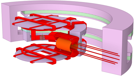 Magnetic Field Measurements and Competences