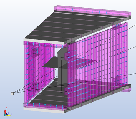 Magnetic Field Measurements and Competences