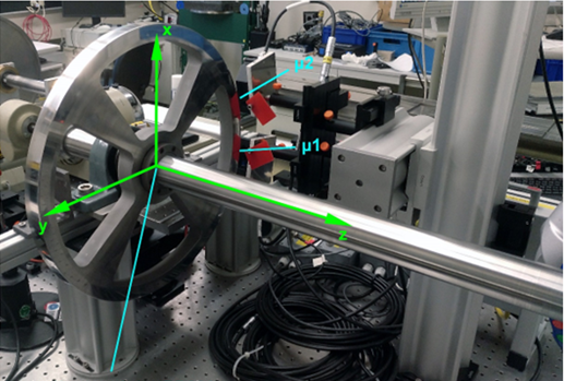 Magnetic Field Measurements and Competences