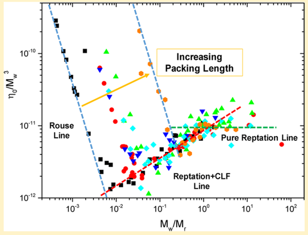 polymerphysics_9e_jpg.poster.png