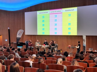 Man sieht den großen Hörsaal während des Podiumsgespräches