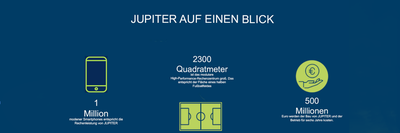 Jupier auf einen Blick 2.png
