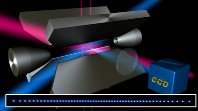 Invited Talk: Rainer Blatt - Quantum Computation and Quantum SimulationWith Strings of Trapped Ca+ Ions
