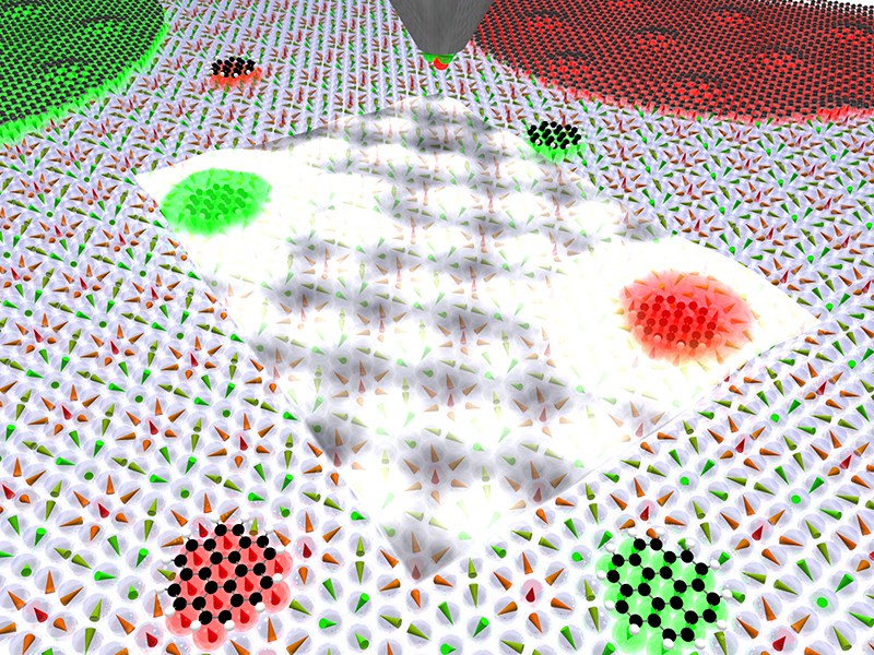 Nanomagnetismus - Nature