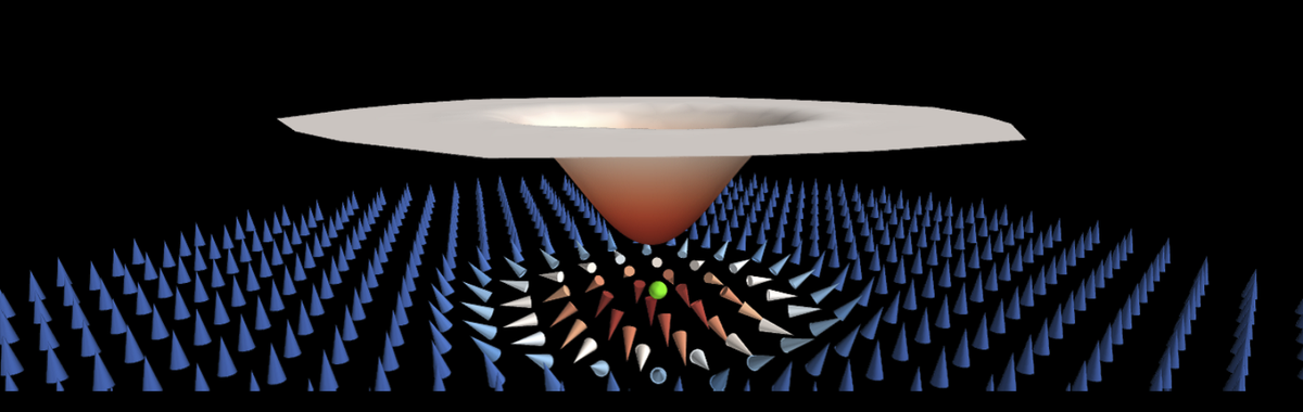 Skyrmions-1