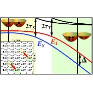 EncodedSpinQubits_jpg.jpg