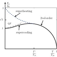Superconducting_Fundamentals_jpg.jpg