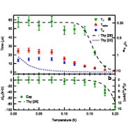 Superconducting_Qubit2.jpg