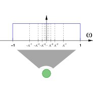 Numerical-renormalization-group.jpg