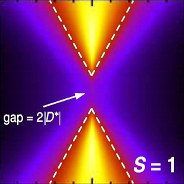 Spintronic-magnetic-anisotropy.jpg