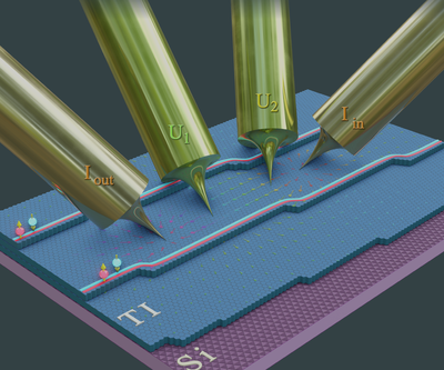 ProbingEdgeStateConductance_cut.png