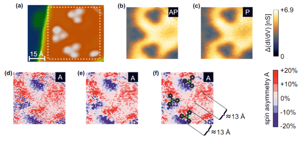 QuantumInterferenceEffects.gif