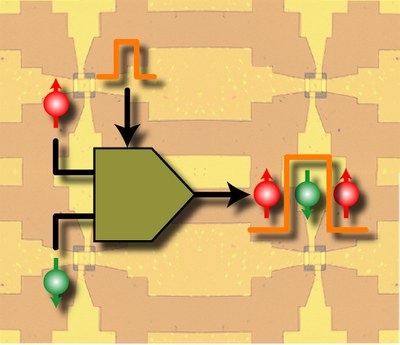 spintronics2.jpg