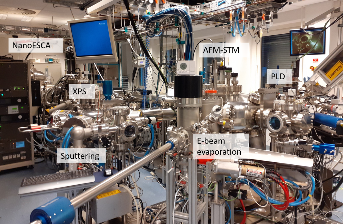 Electronic Oxide Cluster