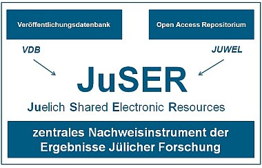 JuSER