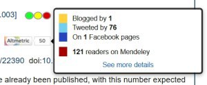 Altmetrics